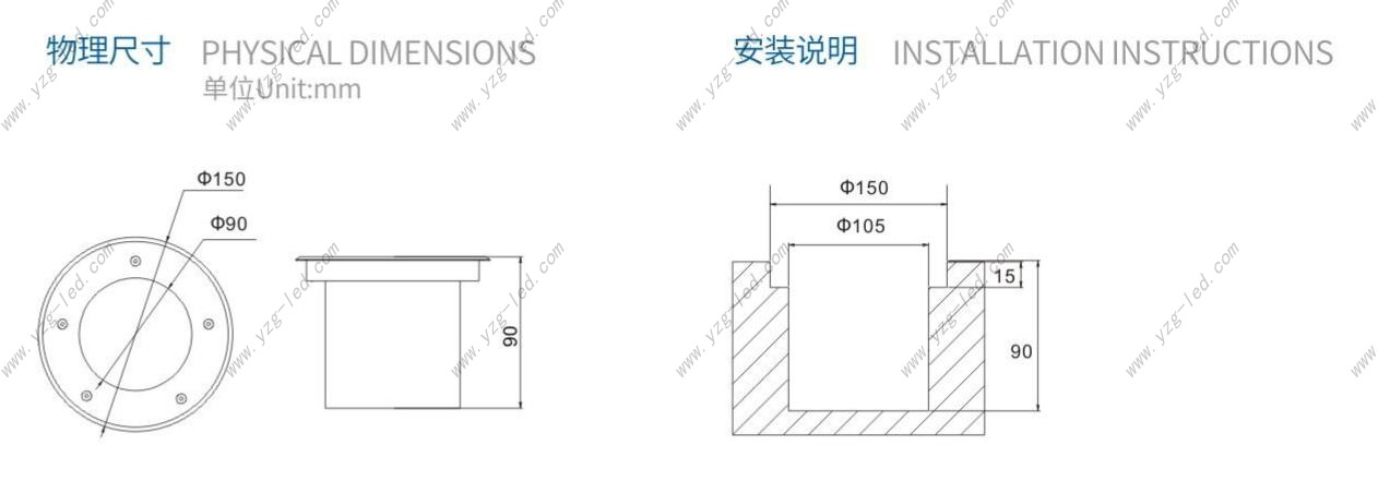 產品尺寸