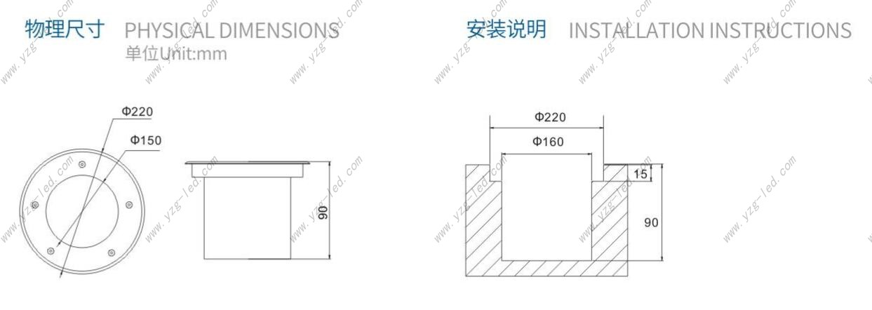 產品尺寸